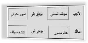 %d9%85%d9%88%d9%82%d9%81-%d8%a7%d9%86%d8%b3%d8%a7%d9%86%d9%8a-%d8%b9%d9%84%d9%8a-%d8%a7%d9%84%d8%b1%d8%a7%d8%b9%d9%8a